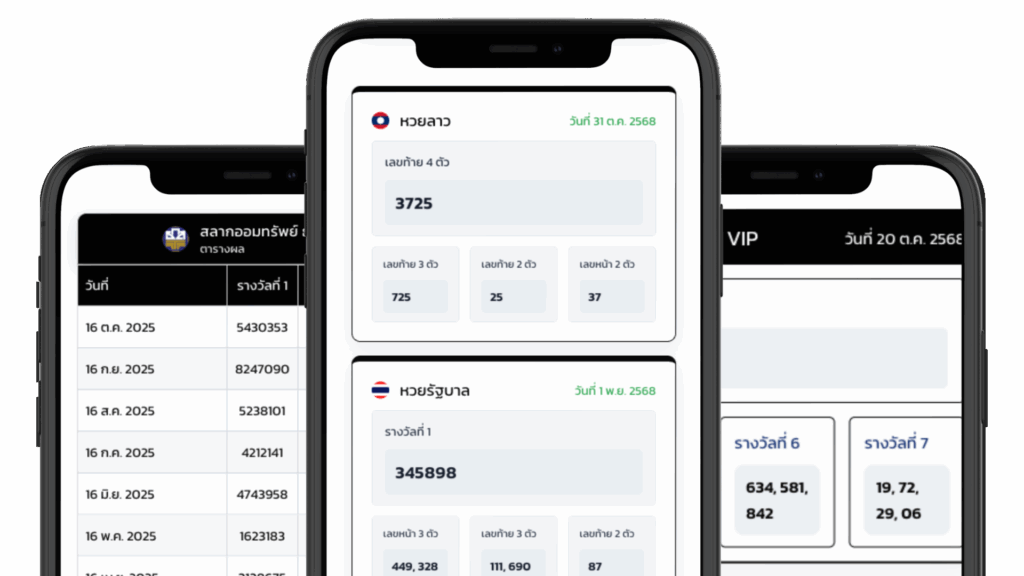 check lottery ปลั๊กอินตรวจหวย